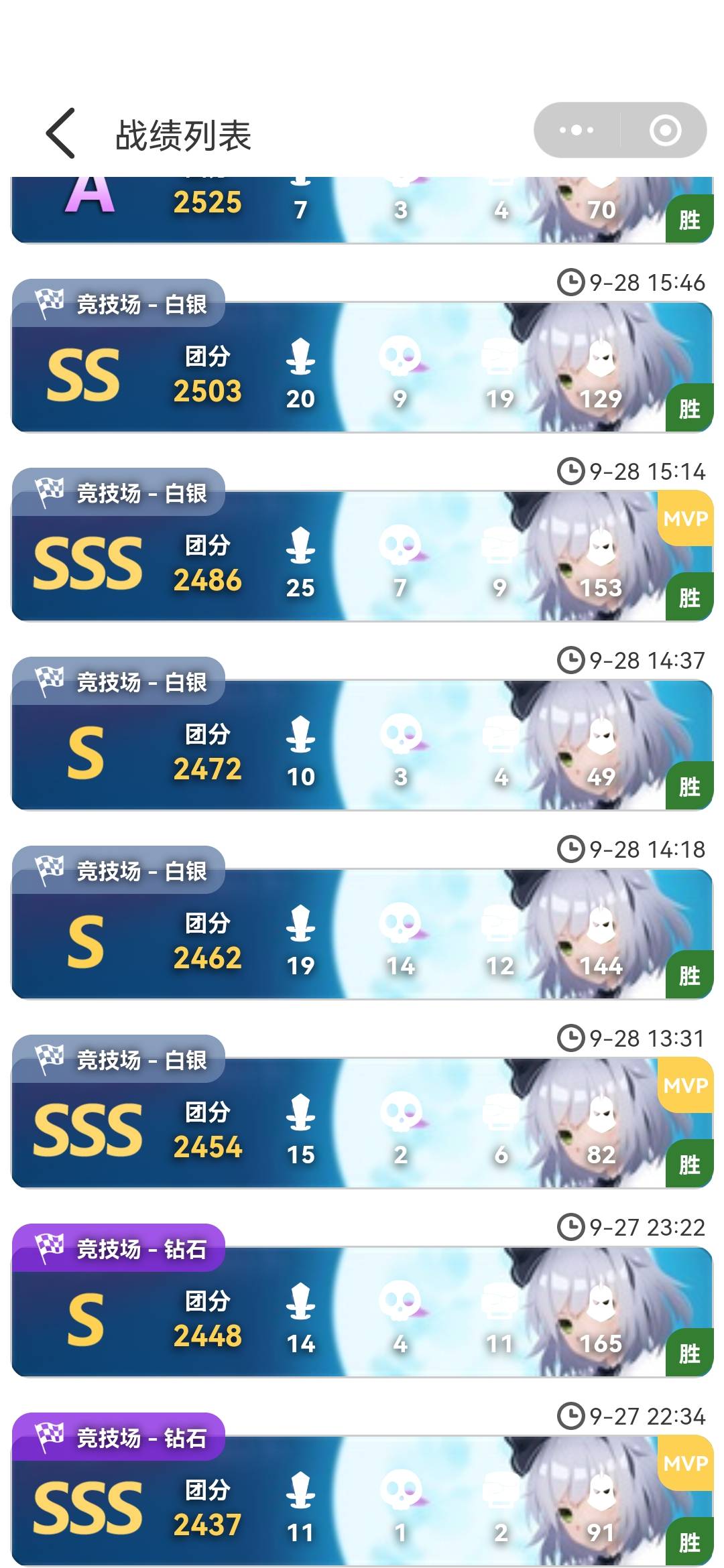 越共探头